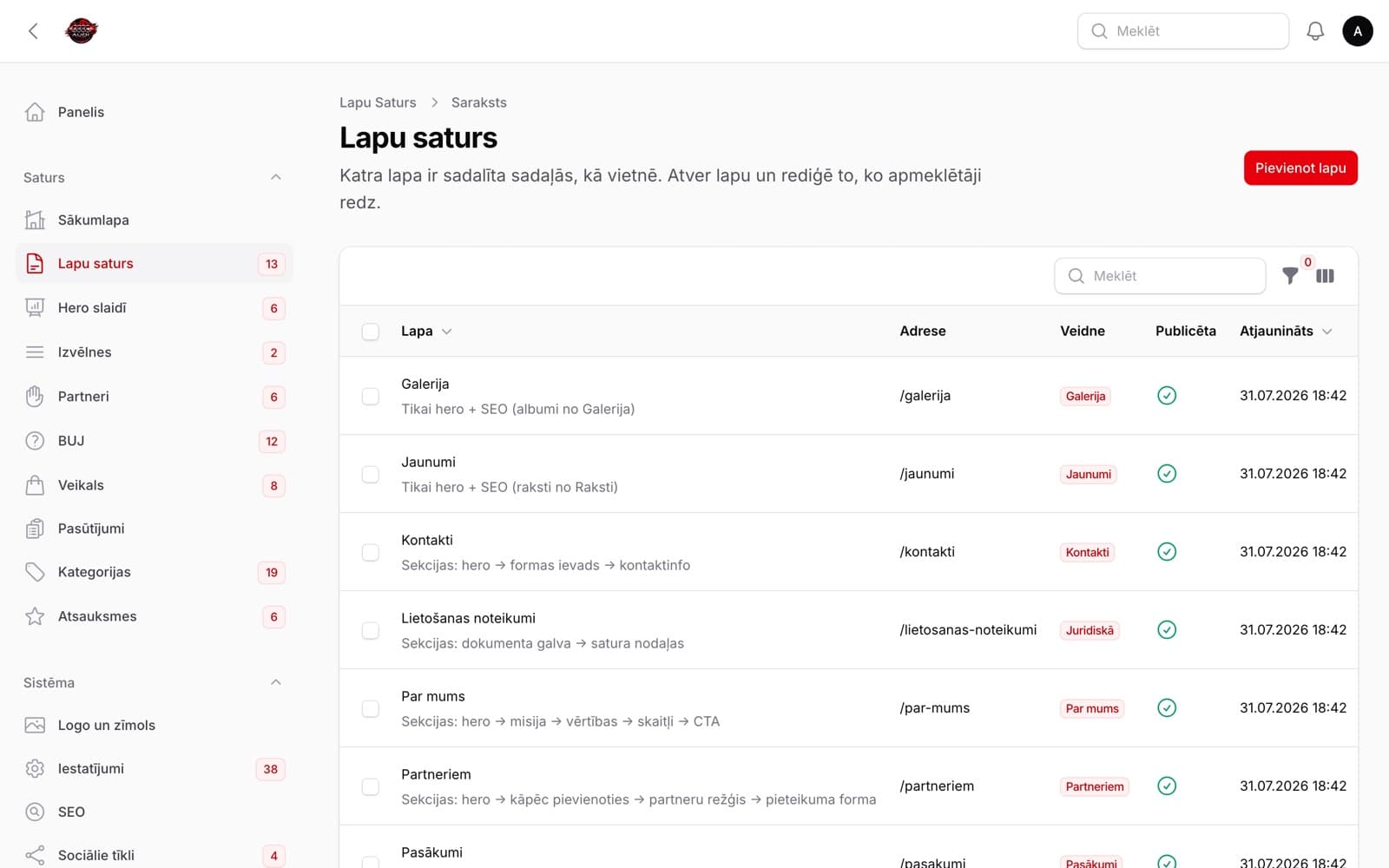CMS — page list